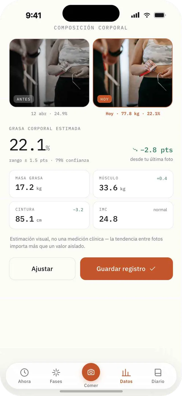 Pantalla de composición corporal de Fagia que compara una foto anterior con una actual y muestra grasa corporal estimada y tendencia de peso.